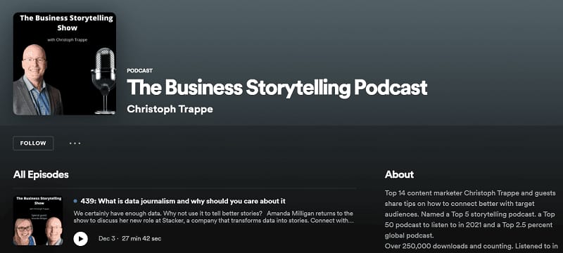 The Business Storytelling Podcast