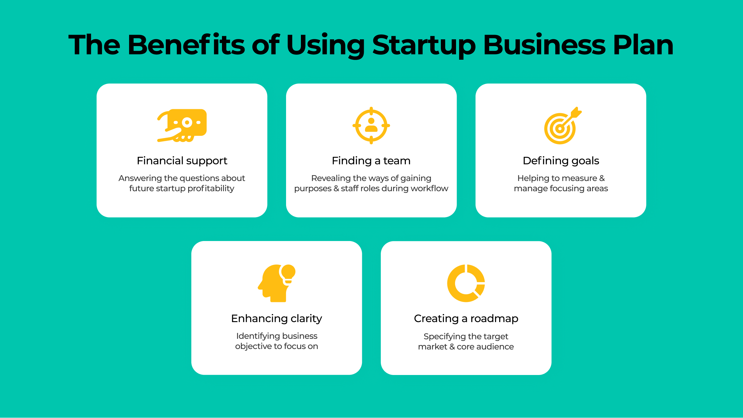 The Benefits of Using Startup Business Plan