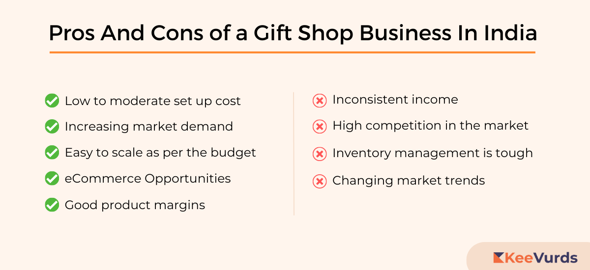 Pros And Cons of a Gift Shop Business In India