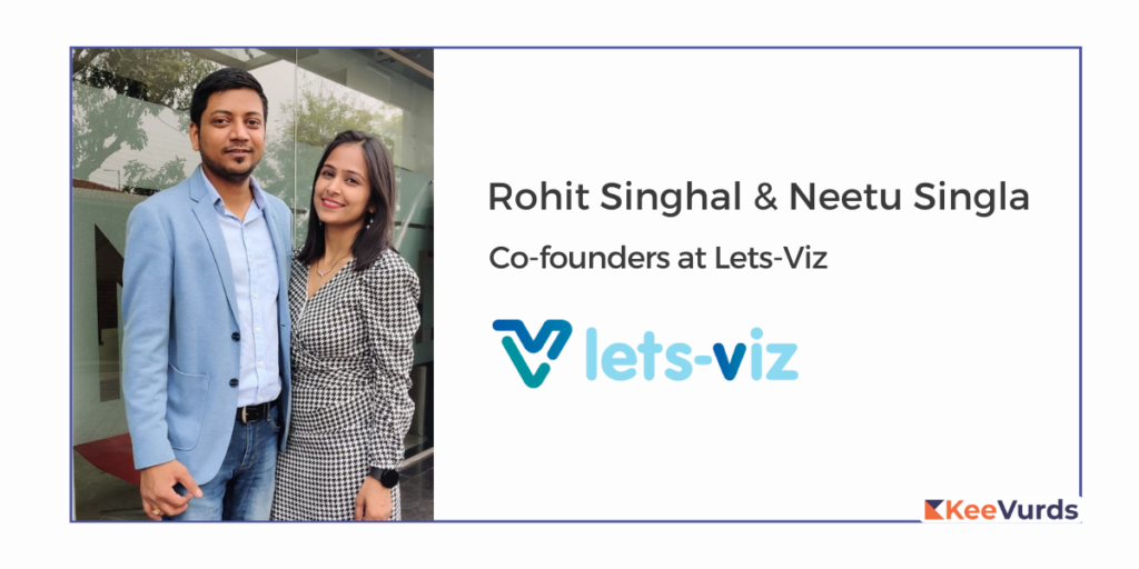 Rohit Singhal & Neetu Singla - Co-founders at Lets-Viz