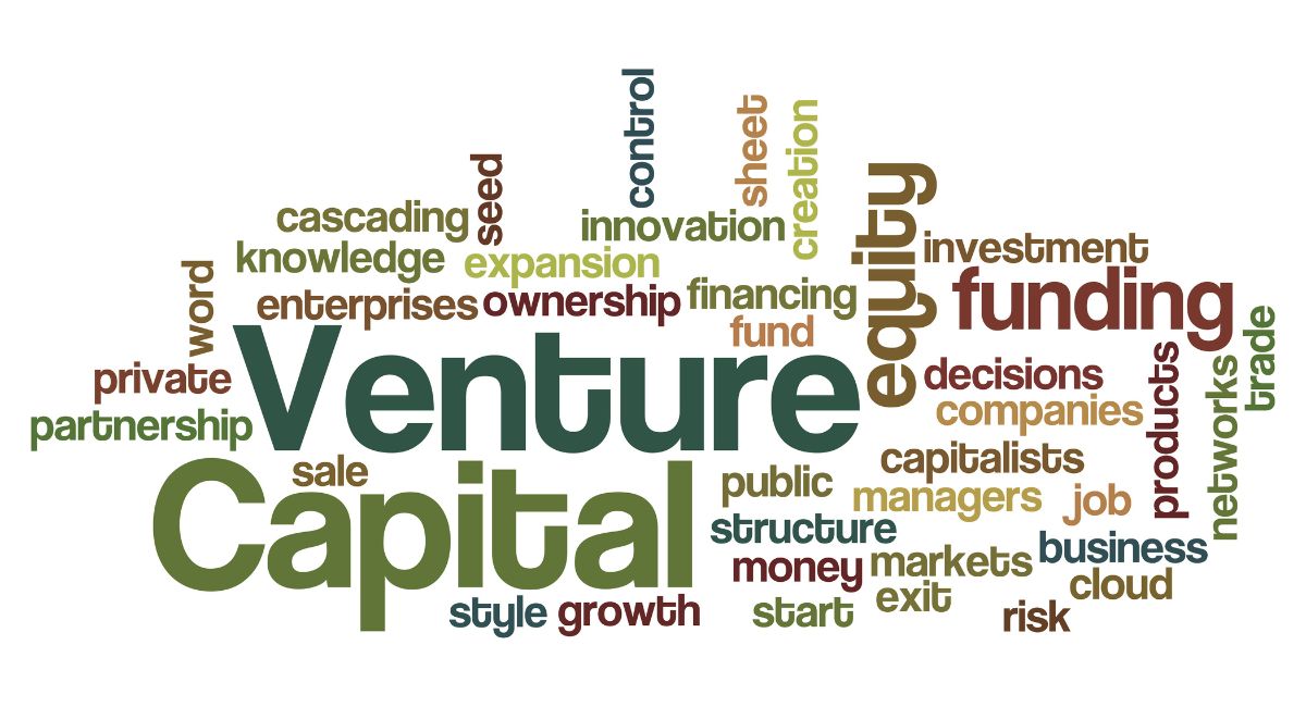 Types of Startup Funding