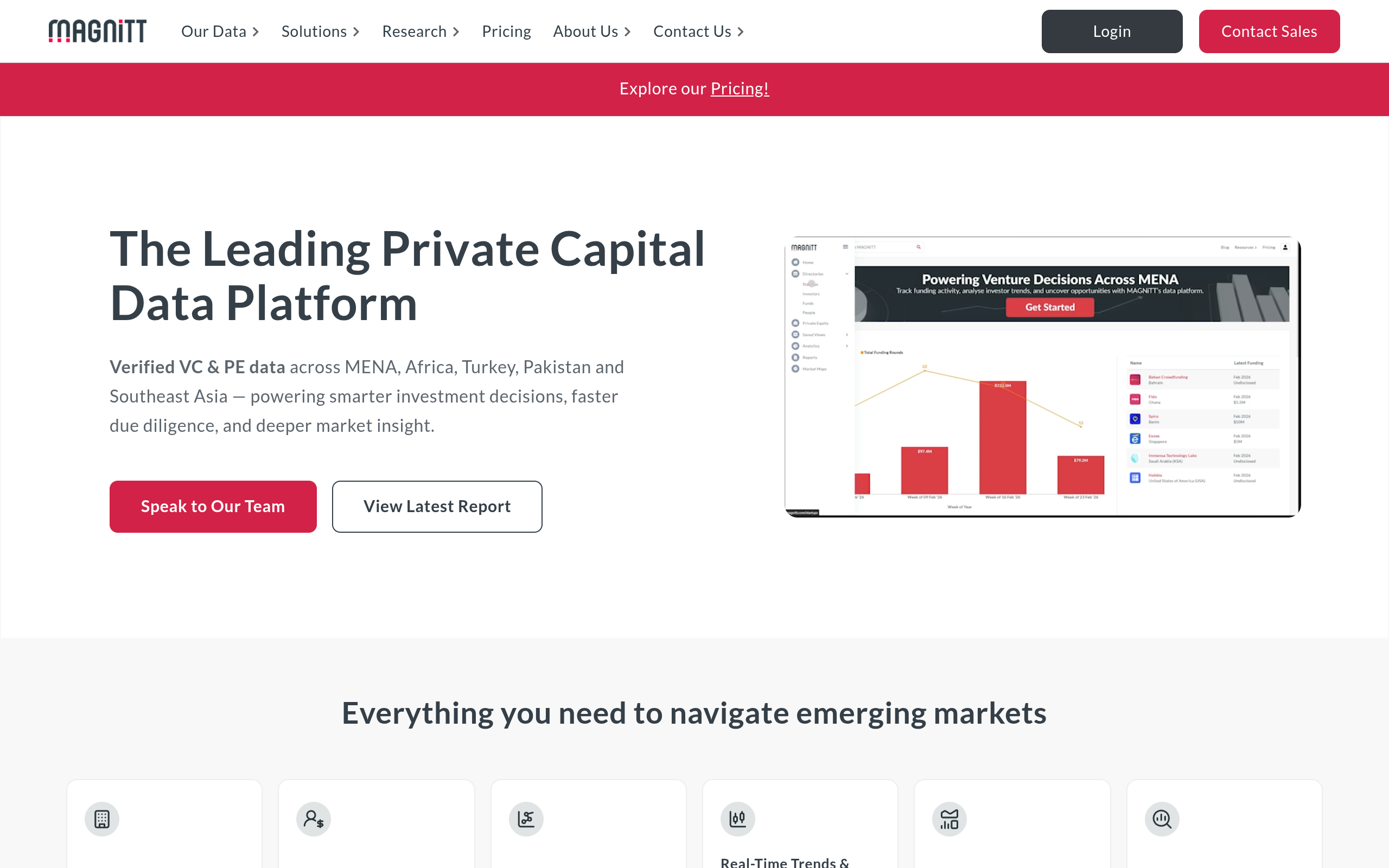 Screenshot of the MAGNiTT homepage